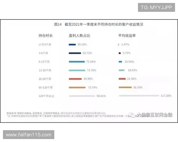安徽省快三开奖走势图最新数据分析与查询